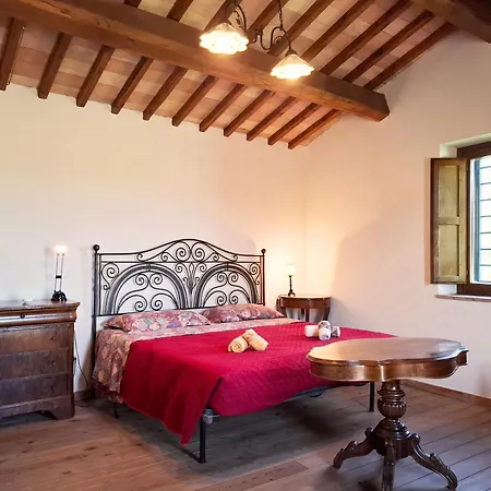 Il Casale Degli Ulivi- Splendido Casale Panoramico Con Piscina Riscaldata A 30 Min Da Roma Gra * Calvi dellʼ Umbria