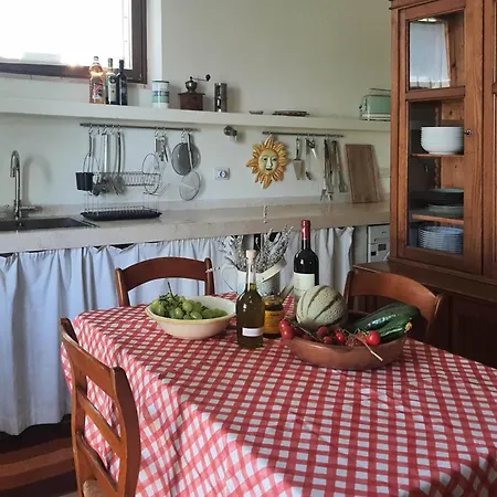 Il Casale Degli Ulivi- Splendido Casale Panoramico Con Piscina A 30 Min Da Roma Gra * Calvi dellʼ Umbria