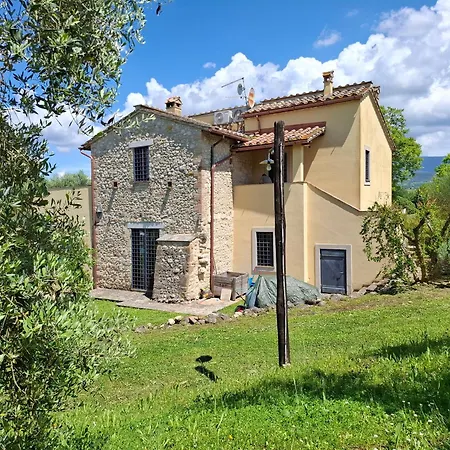 펜션 Il Casale Degli Ulivi- Splendido Casale Panoramico Con Piscina A 30 Min Da Roma Gra Calvi dellʼ Umbria